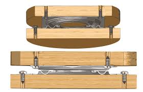 Lot de 5 plateaux tournants 3" (75 mm)